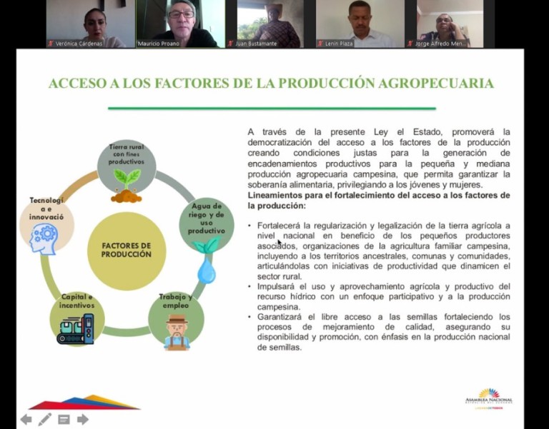Productividad vs Producción: Cómo Mejorar la Eficiencia de su Negocio