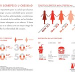 Diferencia entre sobrepeso y obesidad